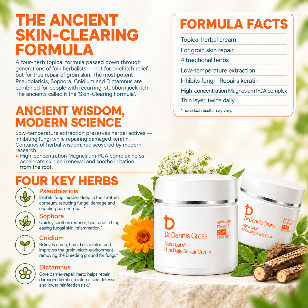 Clear Your Jock Itch, Eczema & Athlete's Foot Within 2-4 Weeks With Dermanex™ Targeted Repair Cream