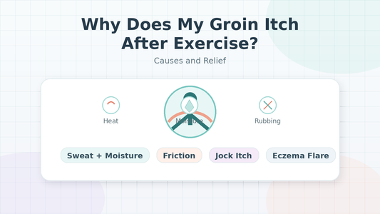 Why Does My Groin Itch After Exercise? Causes and Relief