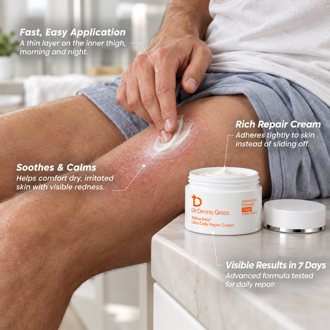 Clear Your Jock Itch, Eczema & Athlete's Foot Within 2-4 Weeks With Dermanex™ Targeted Repair Cream